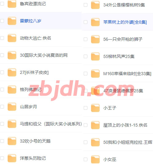 儿童有声读物 国际大奖小说系列合集60部/共8.28GB