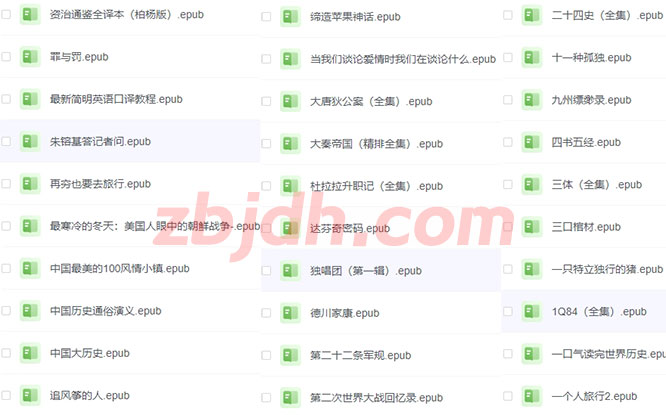 豆瓣图书评分最高的250本电子书 全是epub格式