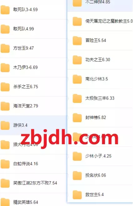 李连杰经典电影合集【38部209GB】