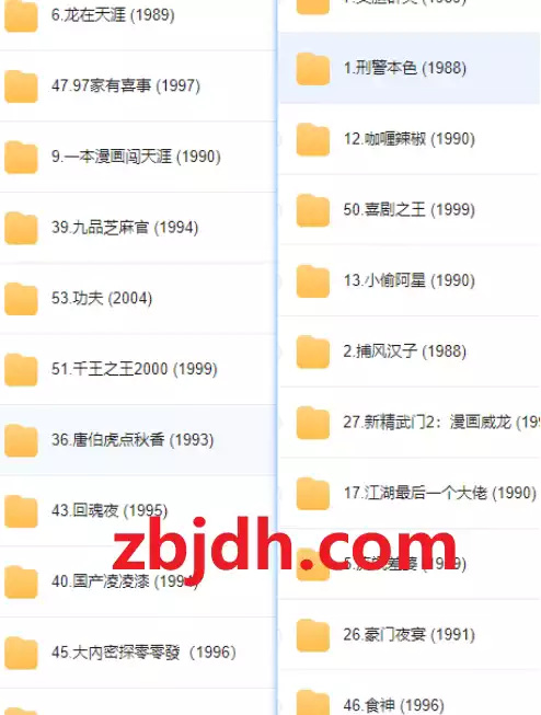 周星驰电影合集全58部4k收藏版