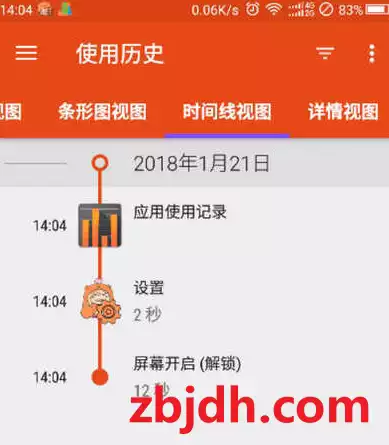 App Usage v5.71 汉化版/统计手机应用使用时间 应用使用记录