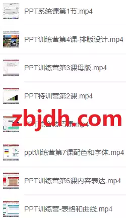 阿何PPT30天集训营