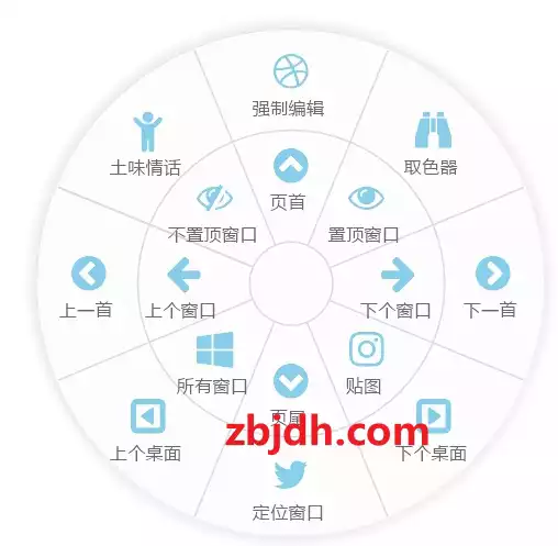 MousePlus v5.3.4/鼠标右键增强工具