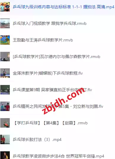 
乒乓球教程 初学者从入门-发球等全方面学习