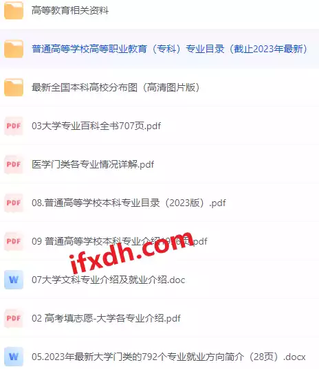 
2024高考志愿填报相关参考资料合集