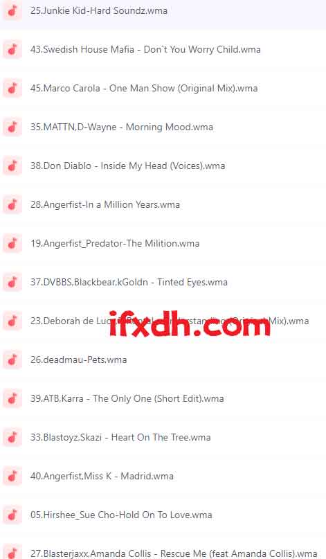 全球百大DJ排行榜top50（高品质MP3)