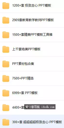 最新2.6W+付费PPT模板【70.6GB】